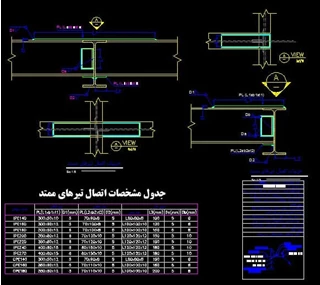 دتایل اتصال تیرهای ممتد در اسکلت فولادی 