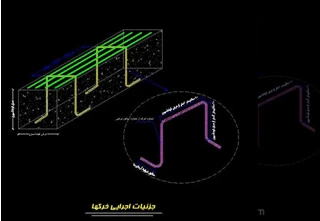 دتایل میلگردهای خرک فونداسیون
