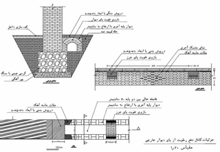 دتایل و جزییات اجرایی اتوکد مرمت بناهای تاریخی