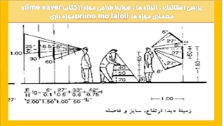بررسی استاندارد ، اندازه ها ، ضوابط طراحی موزه از کتاب time saver و معماری موزه ها pruno mo lajoli موزه داری
