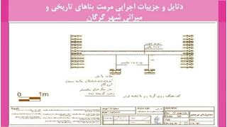 دتایل و جزییات اجرایی مرمت بناهای تاریخی و میراثی شهر گرگان