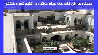 بررسی عملکرد حرارتی خانه های حیاط مرکزی در اقلیم گرم و خشک