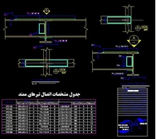 دتایل اتصال تیرهای ممتد در اسکلت فولادی 