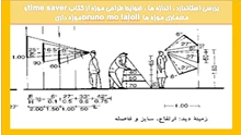 بررسی استاندارد ، اندازه ها ، ضوابط طراحی موزه از کتاب time saver و معماری موزه ها pruno mo lajoli موزه داری